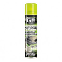 GS27 IMPERMEABILISANT ANTI-TACHE TEXTILES ET CUIRS 500ML - Protection Hydrofuge Automobile