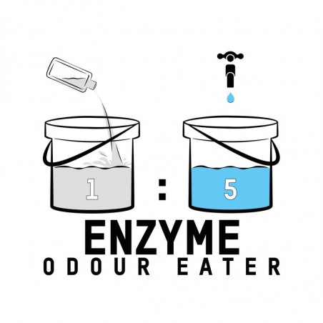 ValetPRO Enzyme Odour Eater - Destructeur d'Odeurs Enzymatique pour Voiture
