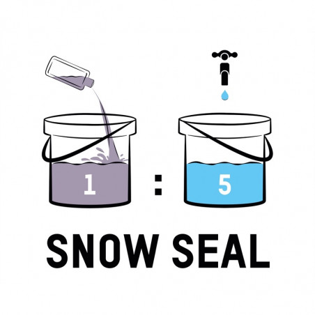 ValetPRO Snow Seal SiO2 Protection - Cire Céramique Hydrophobe pour Foam Lance