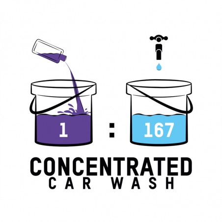 ValetPro Concentrated Car Wash - Shampoing Ultra-Concentré pour Lavage extérieur Voiture