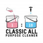 Valet Pro Classic All Purpose Cleaner - Nettoyant Multi-Usage APC Concentré
