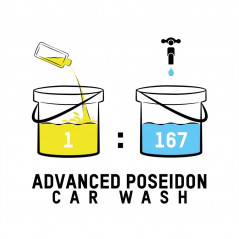 ValetPRO Advanced Poseidon Car Wash - Shampooing Carrosserie avec Cire de Protection Polymères SiO2
